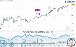 KBC - 1H