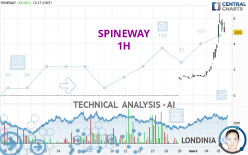 SPINEWAY - 1H