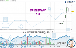 SPINEWAY - 1H