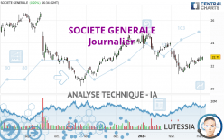 SOCIETE GENERALE - Journalier