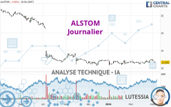 ALSTOM - Journalier