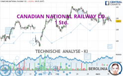 CANADIAN NATIONAL RAILWAY CO. - 1 Std.