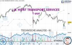 J.B. HUNT TRANSPORT SERVICES - 1 uur