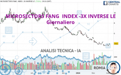 MICROSECTORS FANG  INDEX -3X INVERSE LE - Giornaliero