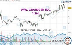 W.W. GRAINGER INC. - 1 Std.