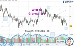 WHEAT - Giornaliero