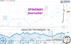 SPINEWAY - Journalier