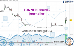 TONNER DRONES - Diario