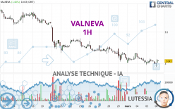 VALNEVA - 1H