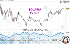 SOLARIA - 15 min.