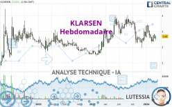 KLARSEN - Hebdomadaire