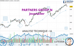 PARTNERS GROUP N - Giornaliero