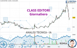 CLASS EDITORI - Giornaliero