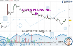 GREEN PLAINS INC. - 1H