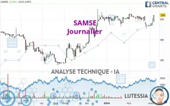 SAMSE - Journalier
