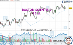 BOSTON SCIENTIFIC - 1H