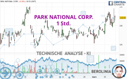 PARK NATIONAL CORP. - 1 Std.