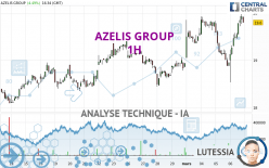 AZELIS GROUP - 1H