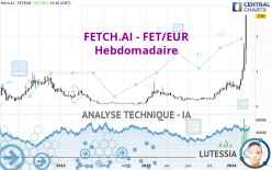 FETCH.AI - FET/EUR - Hebdomadaire