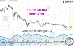 SIRIUS MEDIA - Journalier