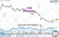 CGG - Dagelijks