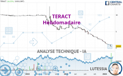 TERACT - Hebdomadaire