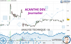 ACANTHE DEV. - Journalier