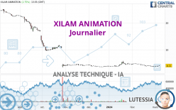 XILAM ANIMATION - Daily