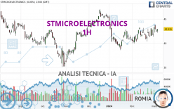 STMICROELECTRONICS - 1 Std.