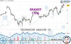 ERAMET - 1 Std.