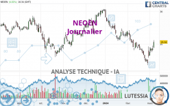 NEOEN - Journalier