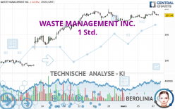 WASTE MANAGEMENT INC. - 1 Std.