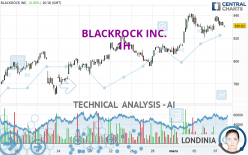 BLACKROCK INC. - 1H