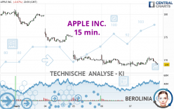 APPLE INC. - 15 min.