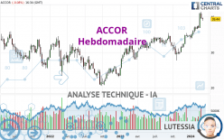 ACCOR - Hebdomadaire