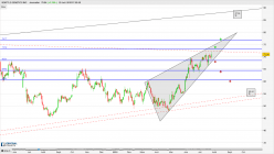 SEAGEN INC. - Daily