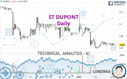 ST DUPONT - Journalier