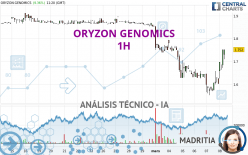 ORYZON GENOMICS - 1H