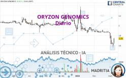 ORYZON GENOMICS - Täglich