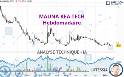 MAUNA KEA TECH - Hebdomadaire