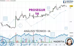 PROSEGUR - 1H