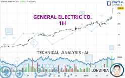 GENERAL ELECTRIC CO. - 1H