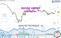 SWORD GROUP - Daily