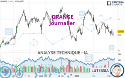 ORANGE - Diario