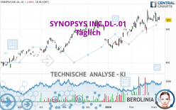 SYNOPSYS INC.DL-.01 - Täglich