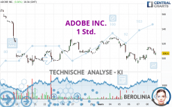 ADOBE INC. - 1 Std.