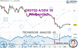 ORSTED A/SDK 10 - Wöchentlich