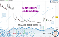 SENSORION - Hebdomadaire