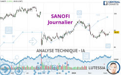 SANOFI - Dagelijks