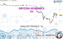 ORYZON GENOMICS - 1H